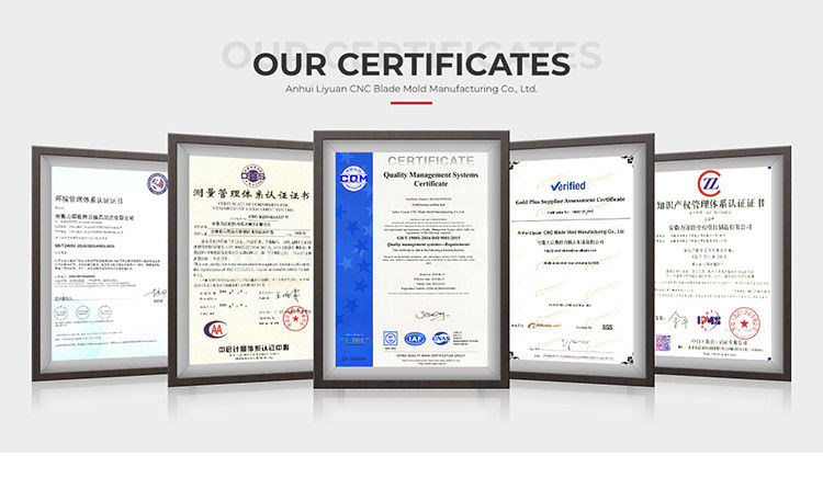 China Anhui Liyuan CNC Blade Mold Manufacturing Co., Ltd. company profile