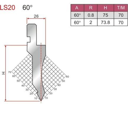45HRC-50HRC CNC Press Brake Tooling LS20 Punch Forming Die